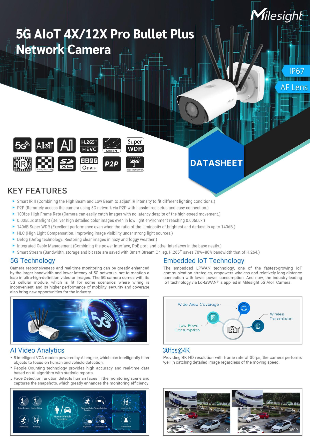 Milesight 5G AIoT 4X/12X Pro Bullet Plus Network Camera Datasheet